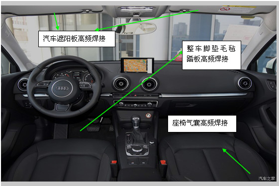 汽車內飾框架圖