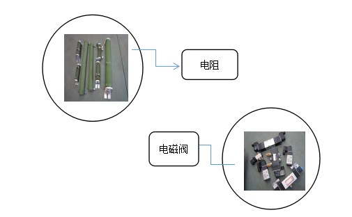 高頻機電阻